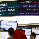 ‘검은 수요일’ 코스피 4000선 무너졌다... AI 산업 고평가 논란에 ‘주르륵’ 이미지