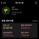 선라이즈요가
