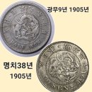 1905년(광무 9년)ㆍ반원 이미지