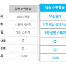 이이코퍼레이션