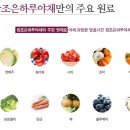 조은하루 이미지