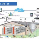 전북축산 이미지