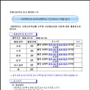 청도군 2025학년도 모계고등학교 기간제교사 채용 공고(국어,수학,영어,음악,지구과학) 이미지