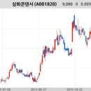 에이치알리쿠르트