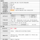 [구인] 인천 가정역_퍼팩트세무회계 3년차이상 경력자 모십니다 이미지