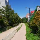 임항선그린웨이(북마산역) 이미지