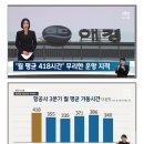 애경그룹 매출에 큰 파이를 차지하는 제주항공 이미지