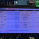 &#39;새벽의 모든 &amp; 아노라&#39; 아티스트 뱃지 외 최근 아트하우스 관련 특전/ 특전 수령 대기 때문에 다른...