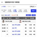 정릉60 이미지