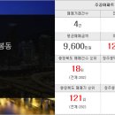 수호천사공인중개사사무소 이미지