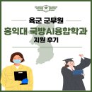 홍익대학교 경영대학원 | 4년 차 육군 군무원, 홍익대 일반대학원 국방AI융합학과 지원 후기