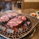 안산천서로 네이버블로그