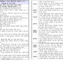 1월 14일 둘째주 기도 - 세 가지 다짐 이미지