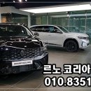 르노벨리