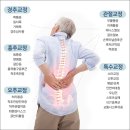 율하우리한의원 이미지