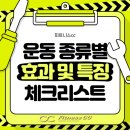 복싱 팩토리 짐 | 공릉동 헬스장: 운동 종류별 효과 및 체형 특징