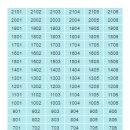 현대아파트(2차) 이미지