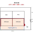 알앤디컨설팅연구소(주) 네이버블로그