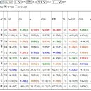 (주)제주킹마트 이미지