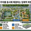 116호 어린이공원 앞 이미지