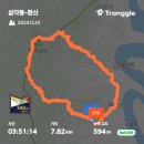 *충북~옥천.부소담악.환산.고리봉.산행.* 이미지