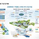 고양시청로 이미지