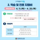 전북학습상담심리센터 네이버블로그