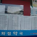 상림주유소 | [2008.03.09(일)] 한남앵자지맥 2차(성황당고개-넉고개) 산행후기