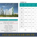 간석한신더휴 네이버블로그