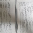 로또복권 이미지