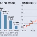 상업용14 이미지
