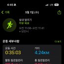 탑다이어트캠프 이미지