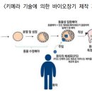 대한그린바이오 이미지
