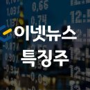 삼성물산스타필드 - 안성시 서동대로 3930-39 | 삼성물산스타필드