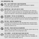 대구중학교 이미지