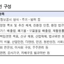 라인정보