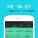 마카롱팩토리 이미지