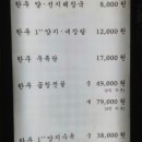 명불허전 원조골뱅이 이미지