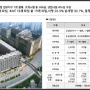 판교역힐스테이트부동산중개 이미지