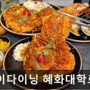 2941 | [대학로 식당] 초이다이닝 혜화대학로점 대학로 초이다이닝, 후토마끼 맛집