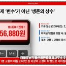 상수주유소 이미지