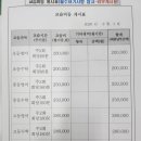 비엠영수전문학원