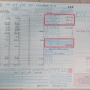 관골 | 상급종합병원 얼굴 광대뼈골절 입원 수술비 실비보험청구 후기 (필수서류)