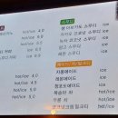 베트남쌍둥이커피 이미지