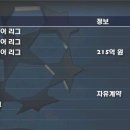 구상훈