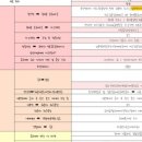 바다산책펜트하우스 이미지