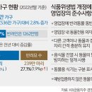 환영식당 이미지
