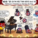 베토벤: God save the King 7개의 변주곡 이미지