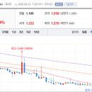 (주)엠케이생명과학 네이버블로그