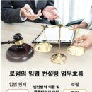 국보행정사사무소 이미지